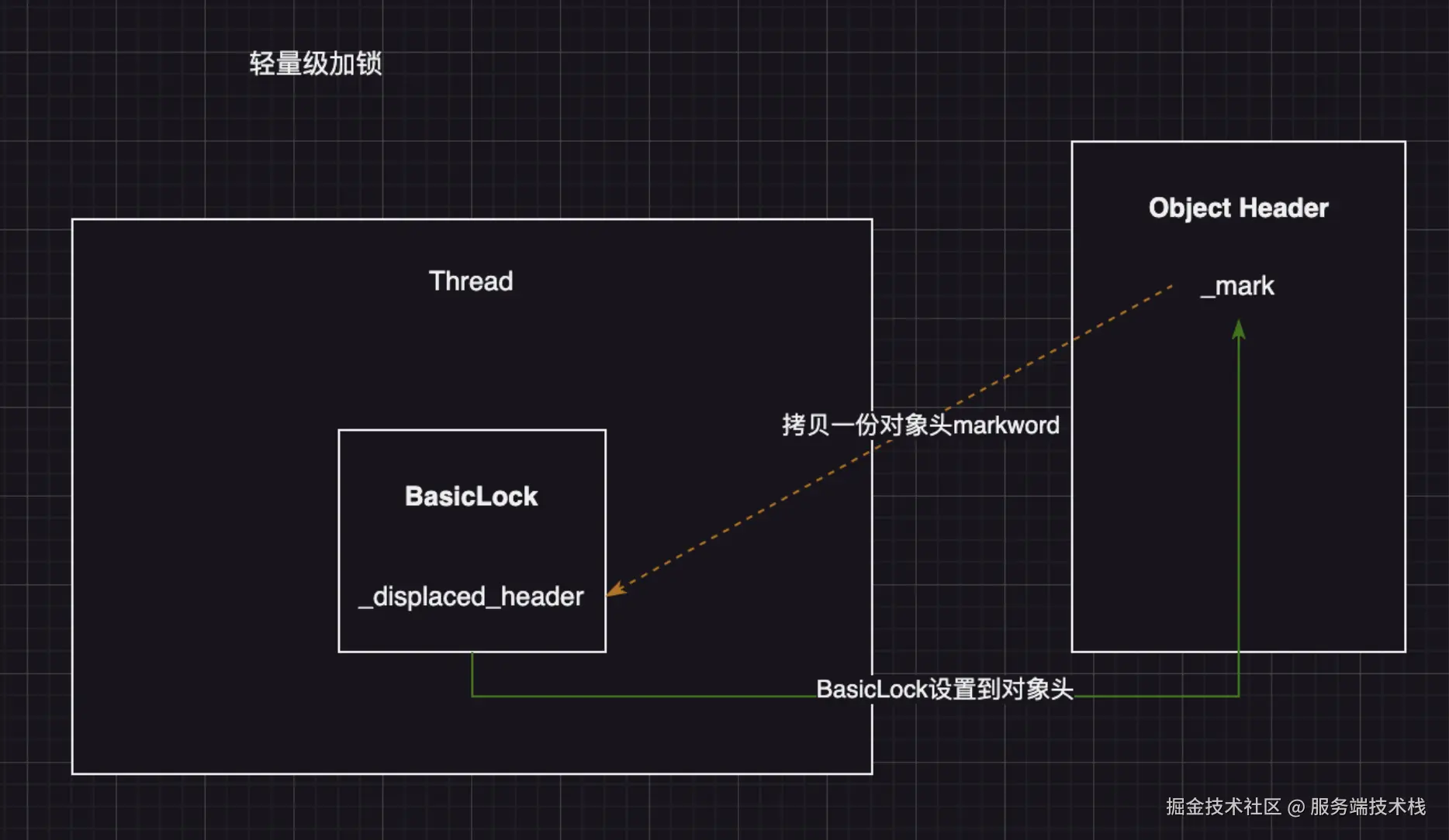 截屏2024-08-15 08.05.50.png