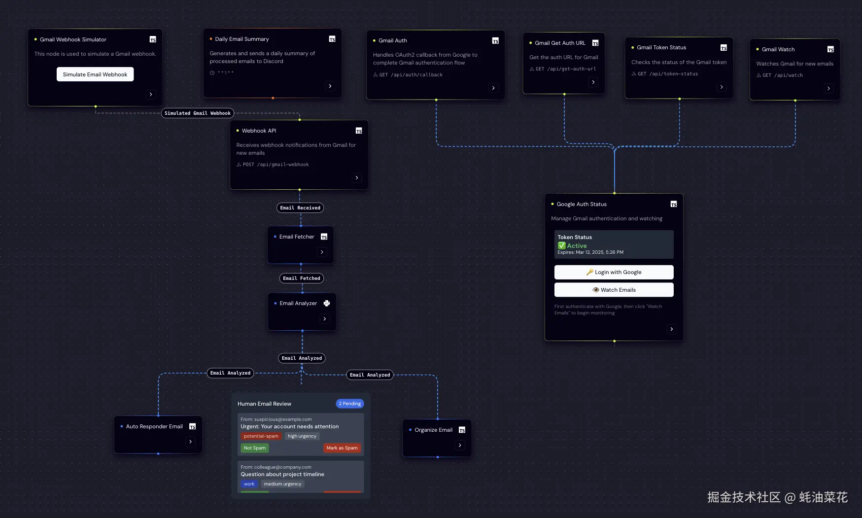 motia-gmail-example