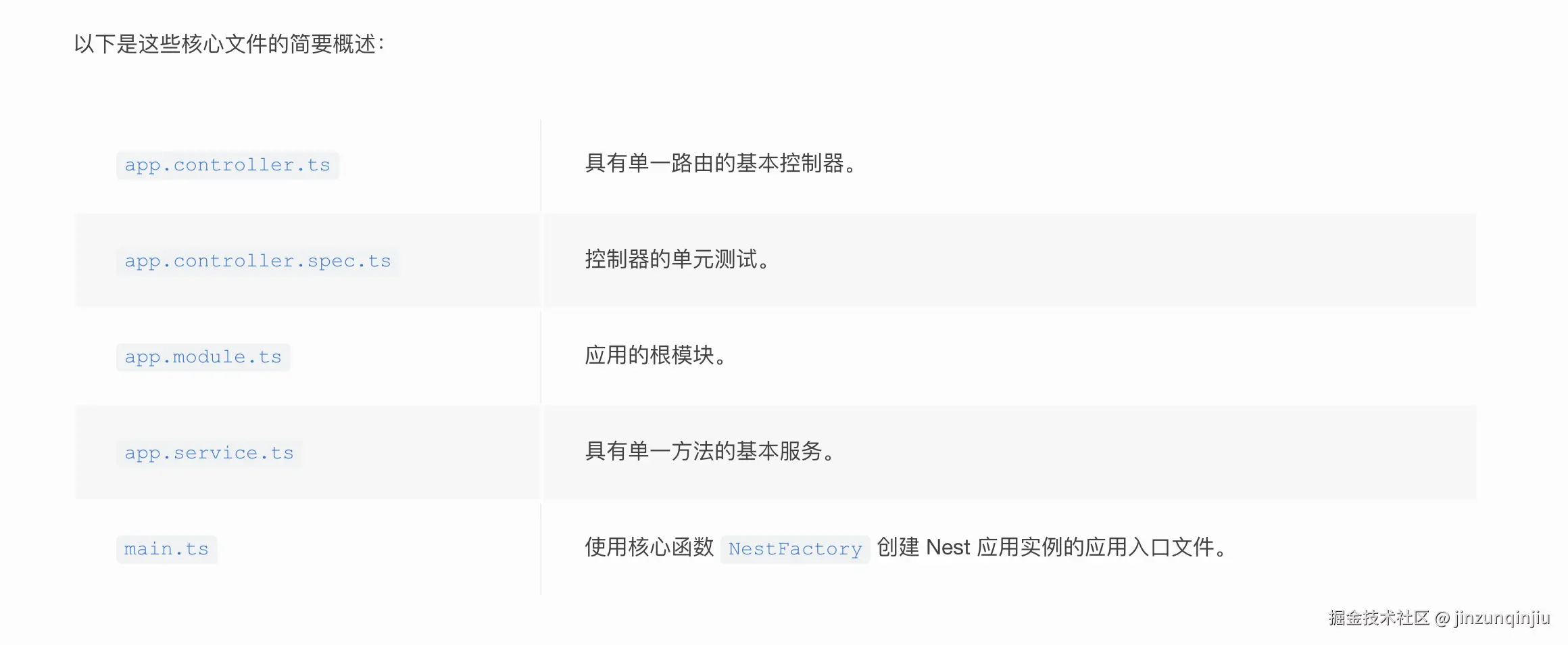 截屏2024-12-29 20.30.56.png