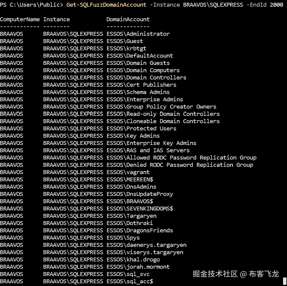 图 9.5 – 所有域组和用户