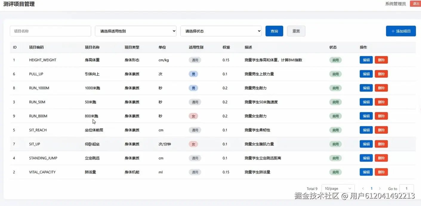 测评项目管理.png