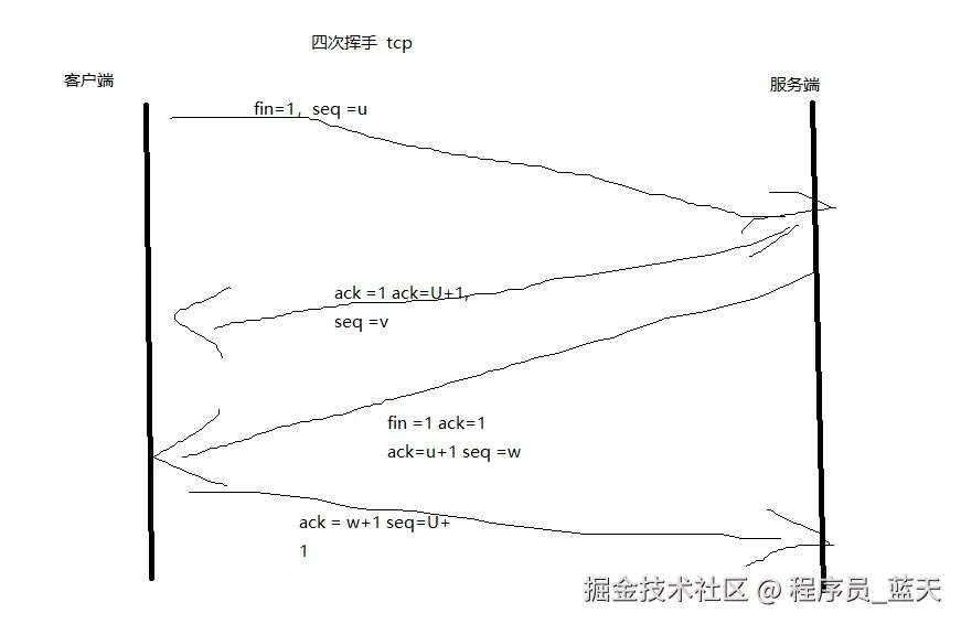 image-20230110214436310.png