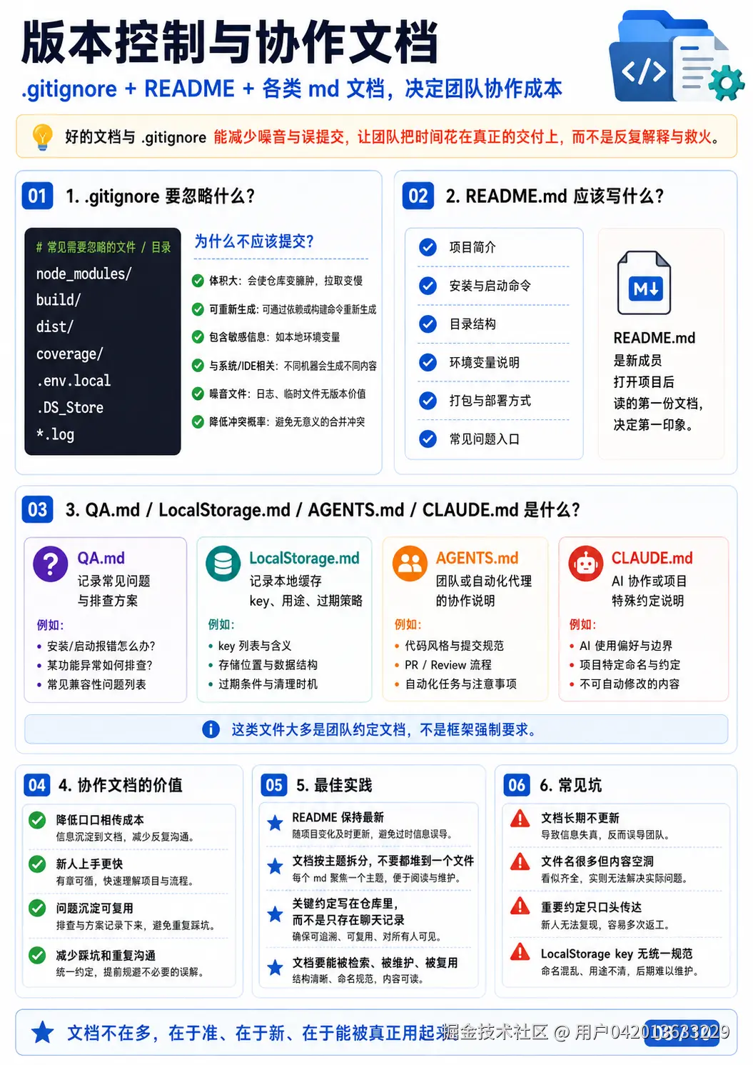 ChatGPT Image 2026年5月16日 13_33_32 (8).png