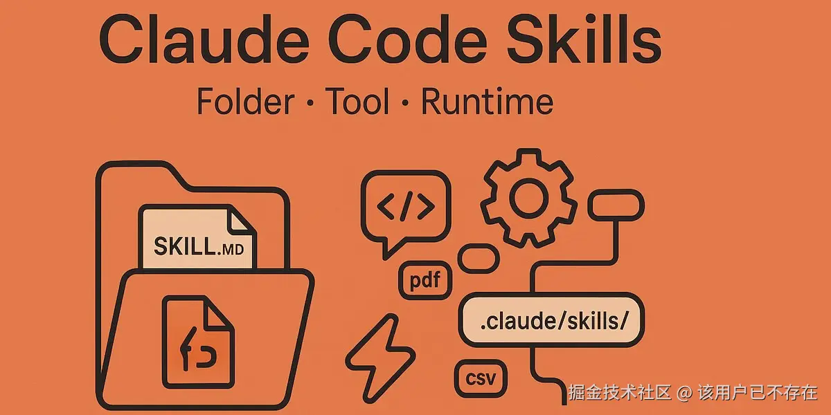 Claude Code Skills 怎么写