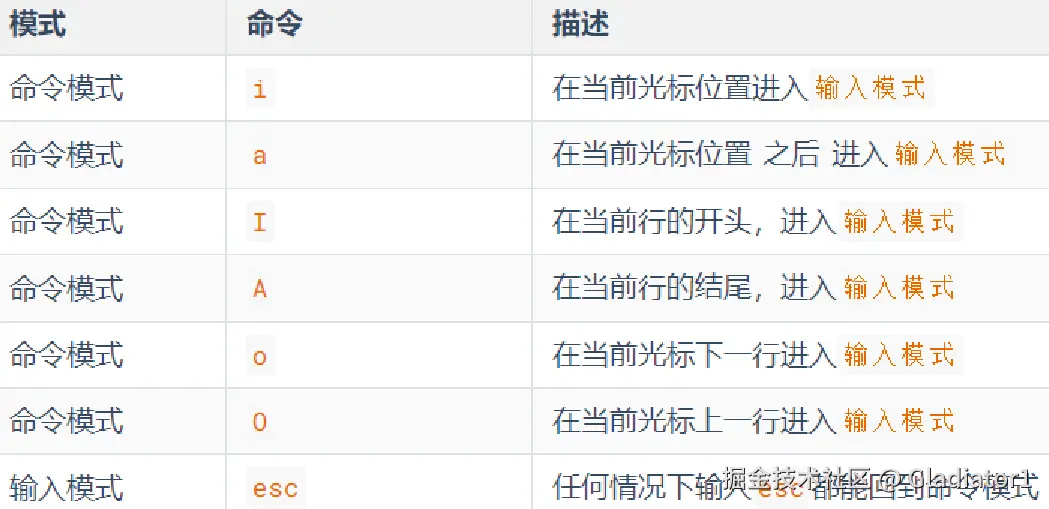 image-20221027215841573