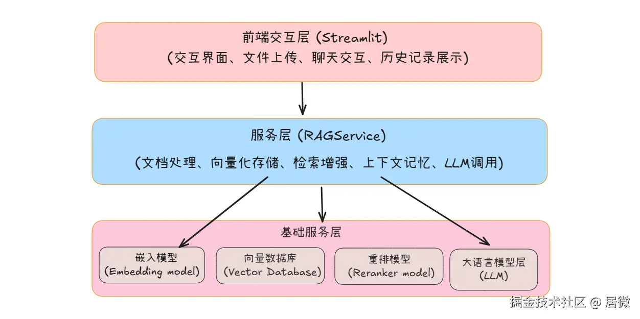 image-20260103193232562