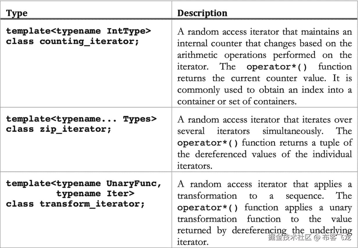 ../img/466505_1_En_4_Fig7_HTML.png