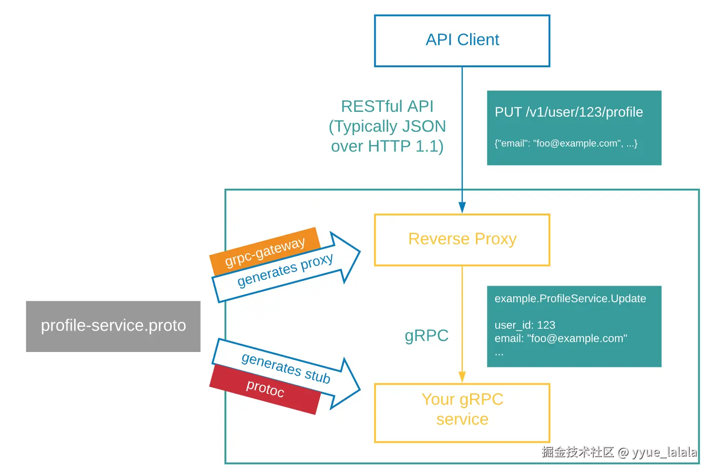 image-20250208103919995