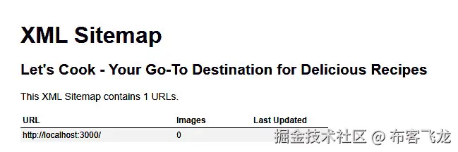 图 6.13：默认的 Sitemap.xml