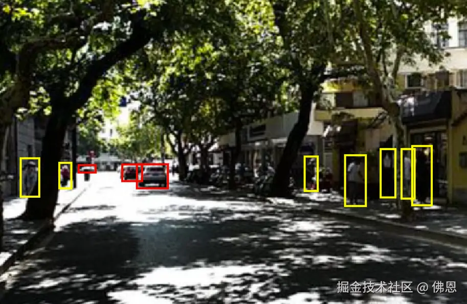 阴影标注1.PNG