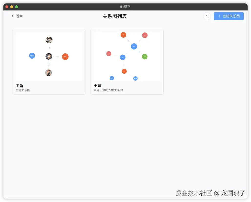 关系图谱