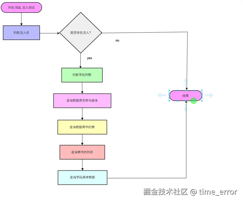 Snipaste_2026-03-29_14-34-13