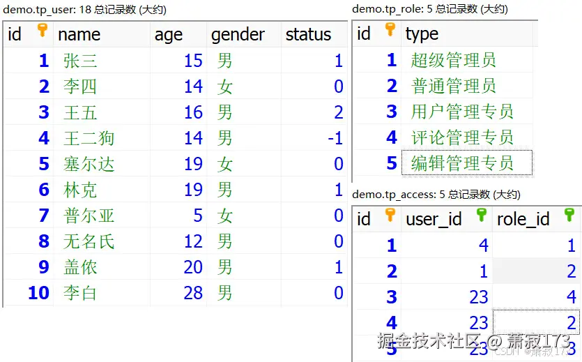 <img src="https://gitee.com/xiaojisengren/tuchuang/raw/master/php/30-1.jpg" style="zoom:65%;margin:0" />