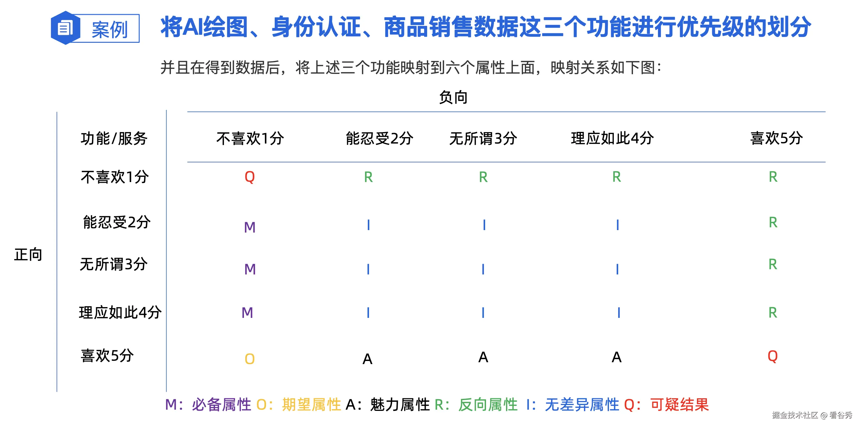 截屏2024-10-28 11.41.50.png