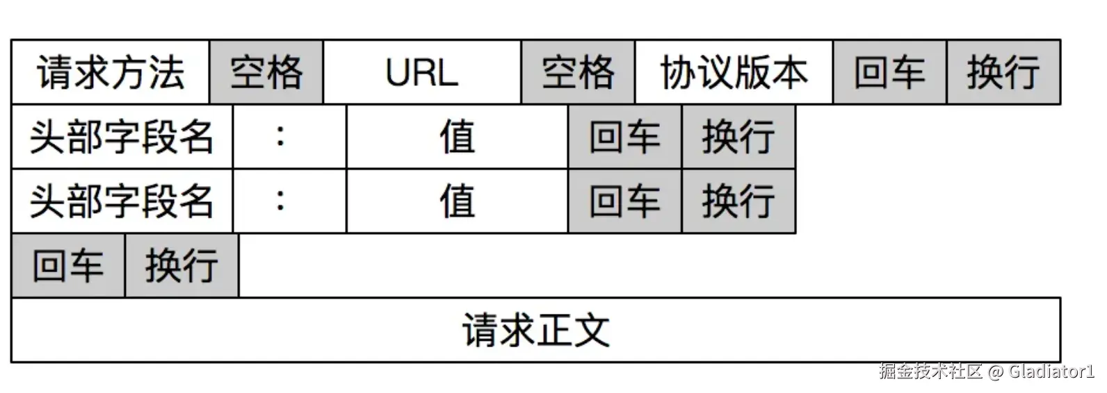 image-20240725231144741