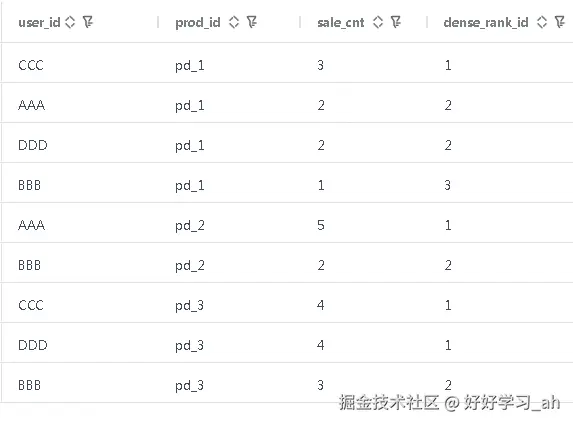 窗口函数-2.png