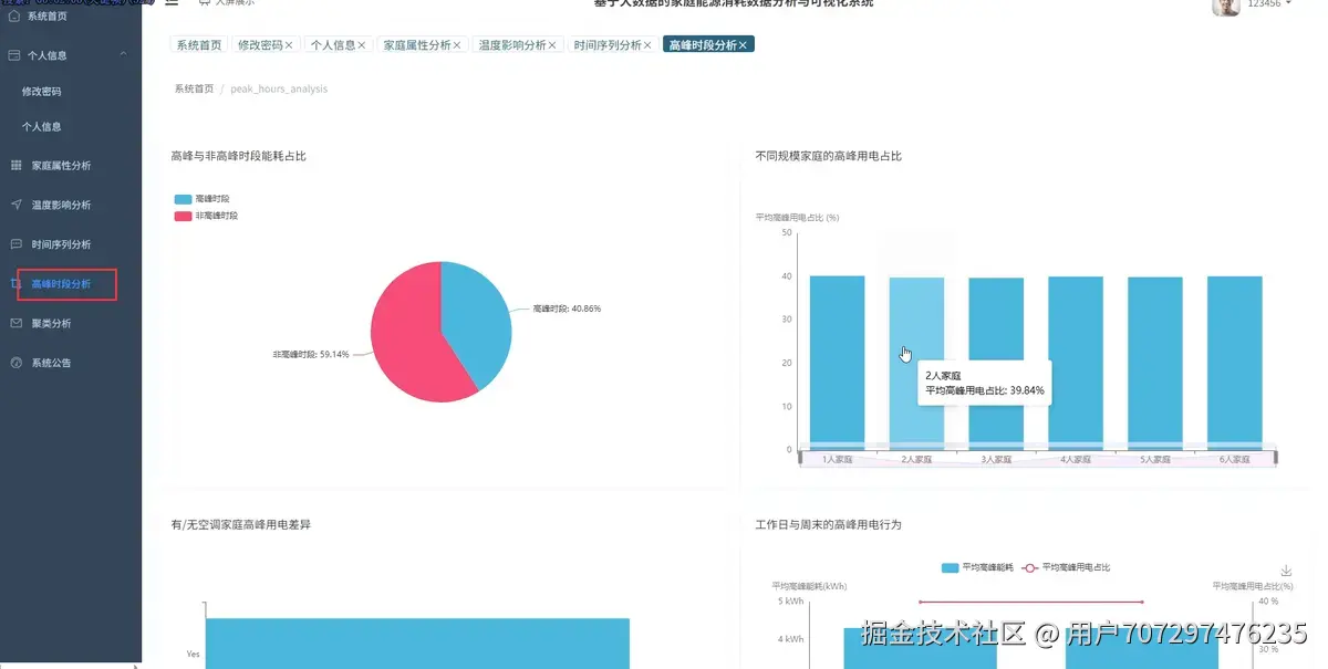 阶段分析.png