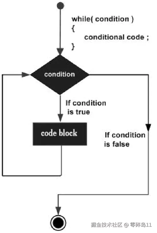 屏幕截图 2025-09-23 111058.png