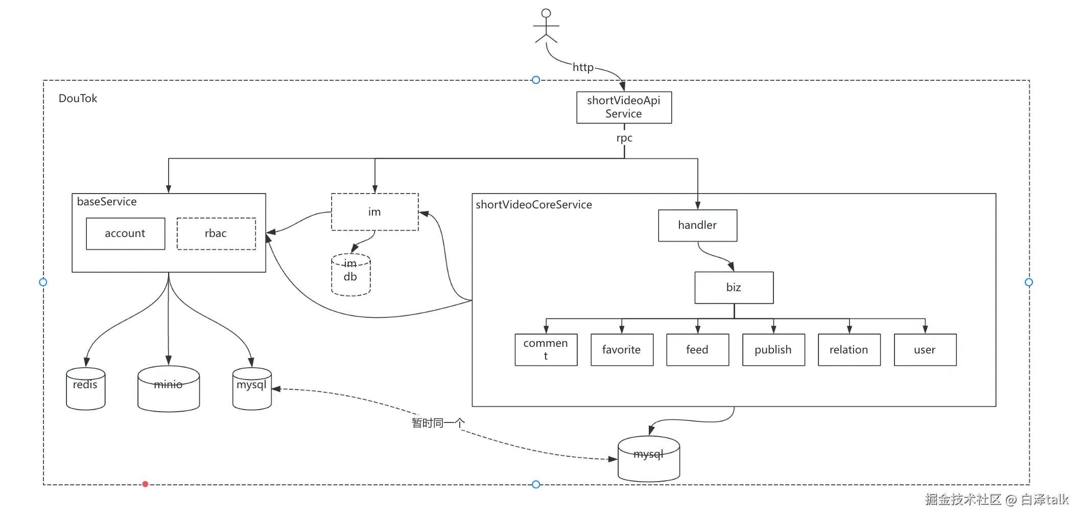 image-20241029222657307