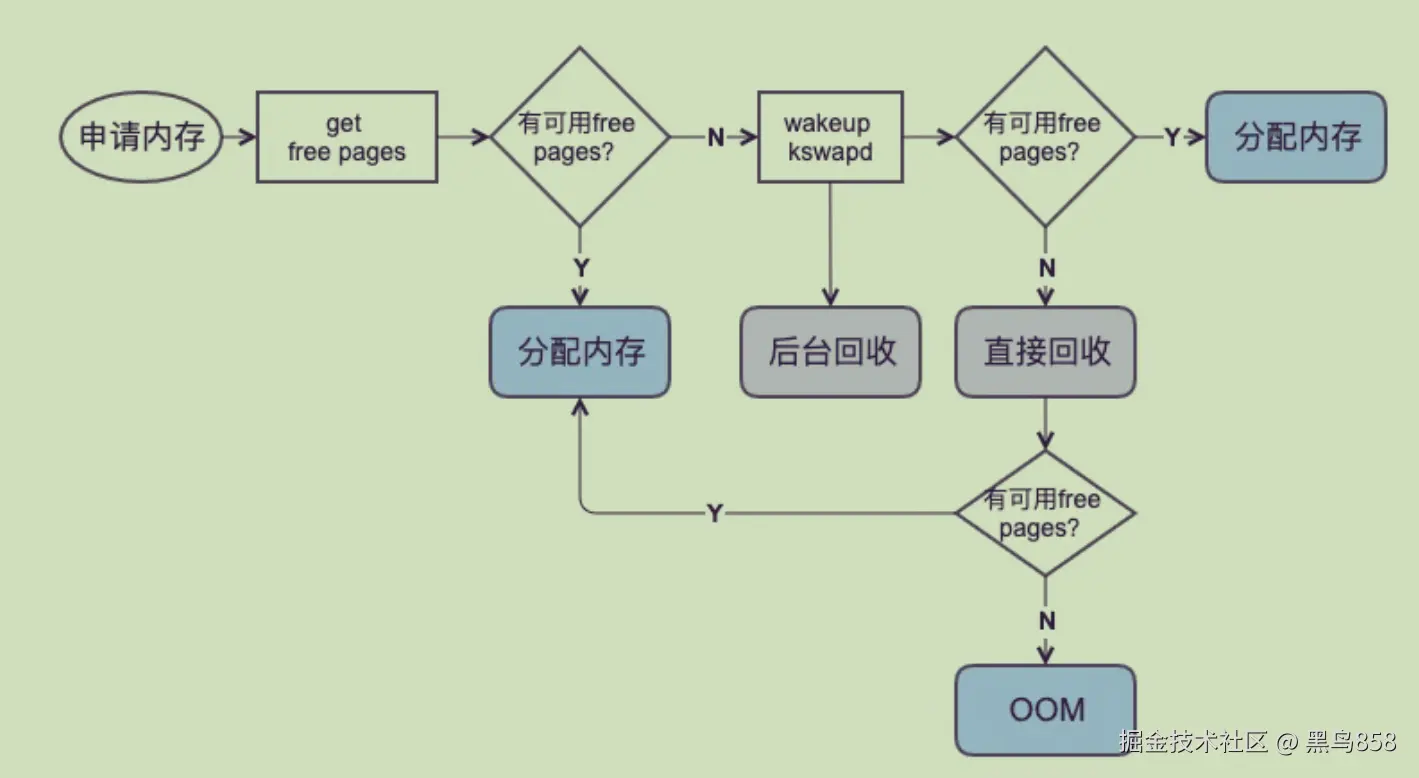 image-20250118190159123