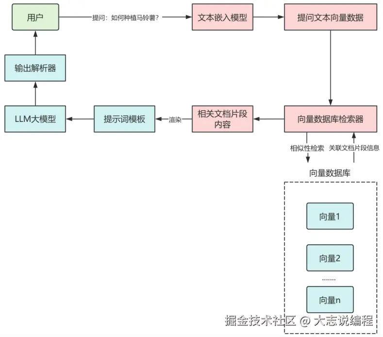 image-20250801202904674.png