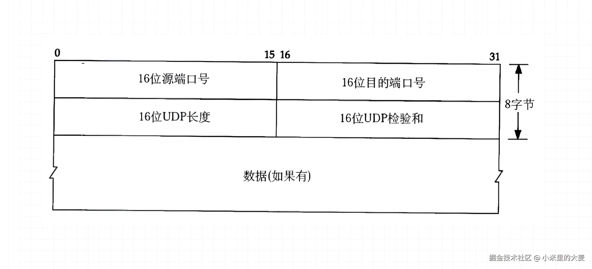 PixPin_2025-09-09_11-58-32