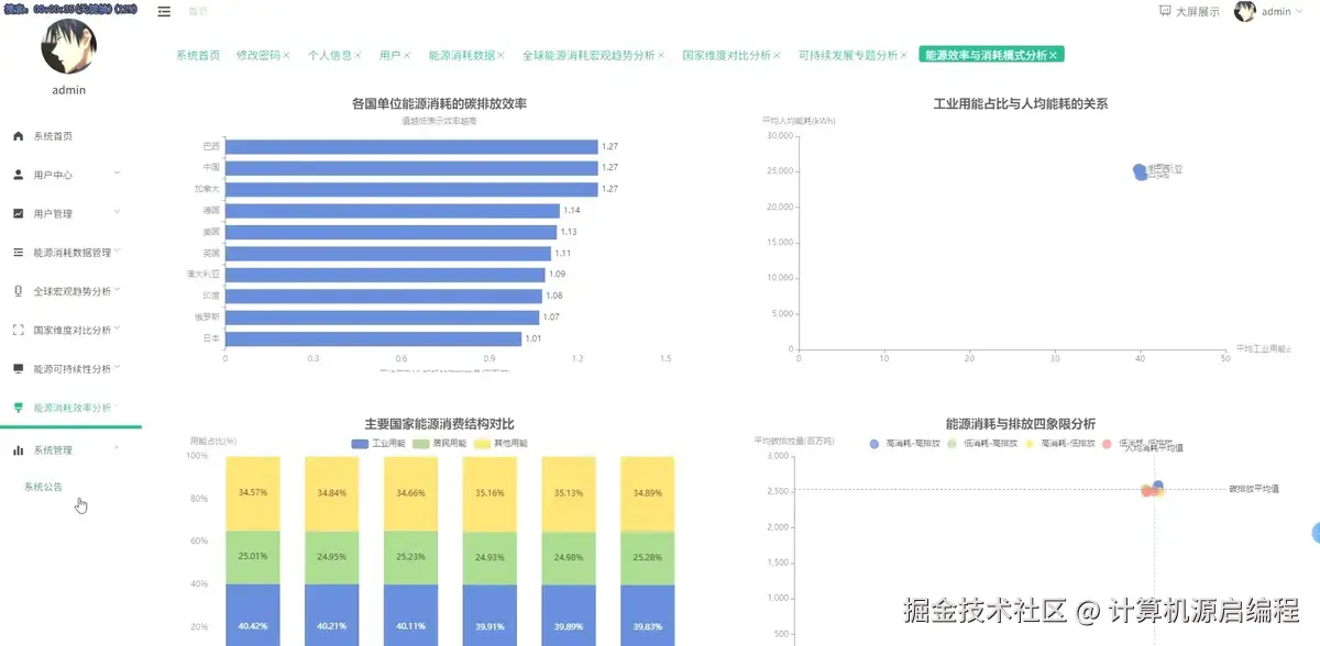 效率分析.png