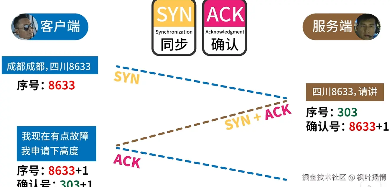 Snipaste_2026-08-04_16-15-25.png