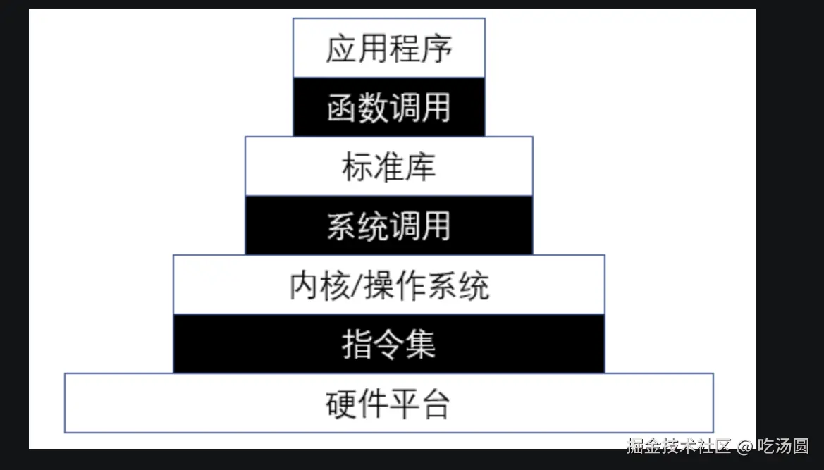 屏幕截图 2025-05-25 015151.png