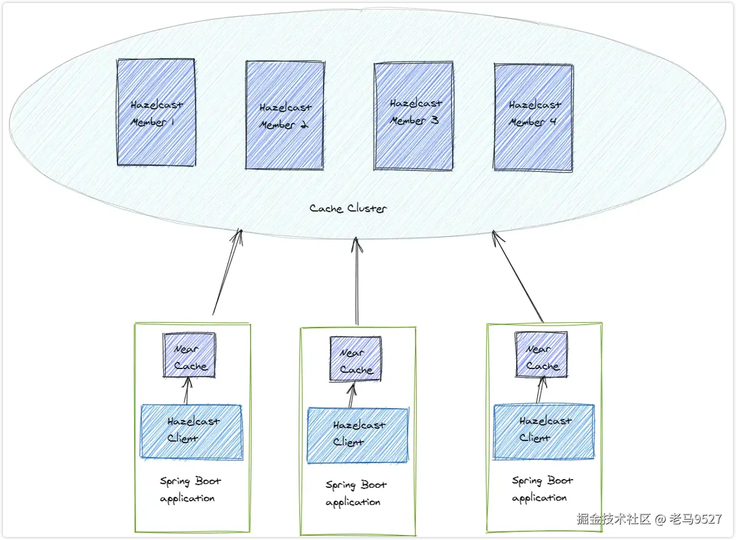 image-20230707145837892