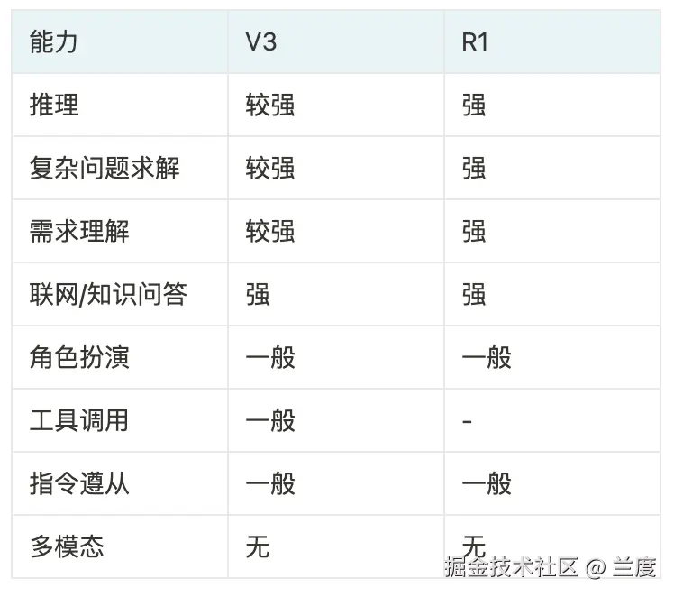 截屏2025-02-11 22.07.14.png