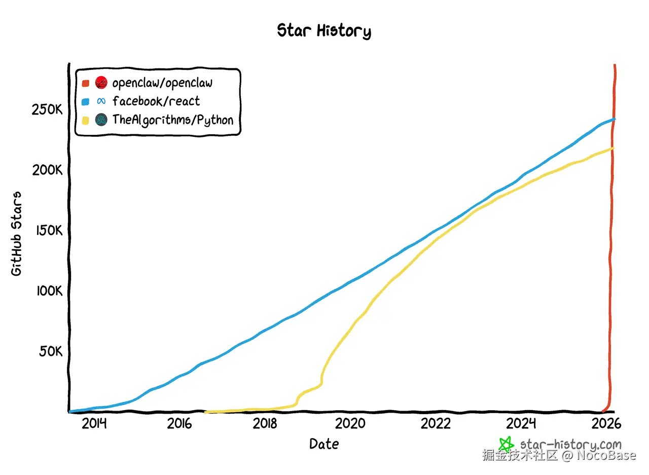 open claw star.PNG