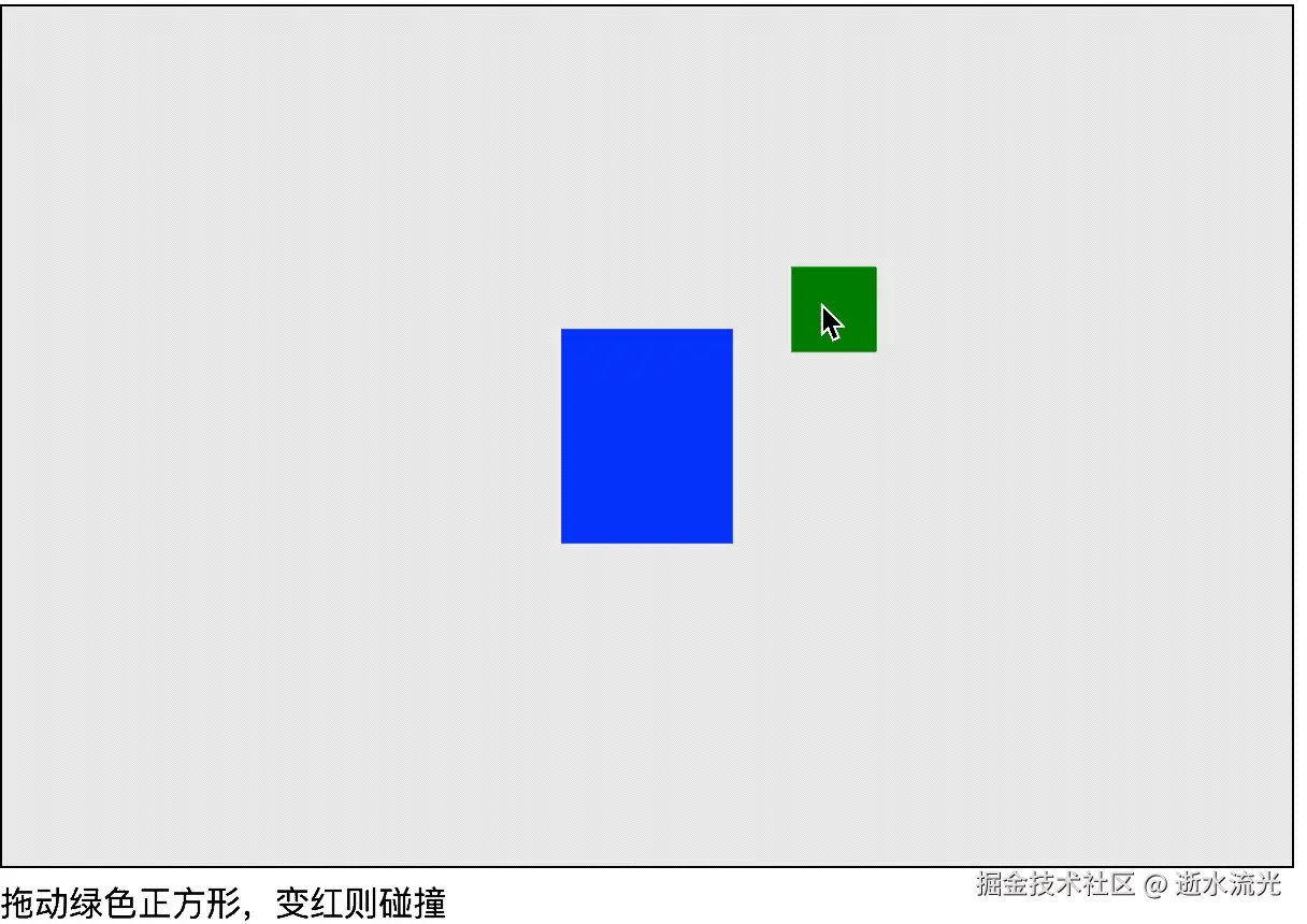 长方形与长方形的碰撞实例