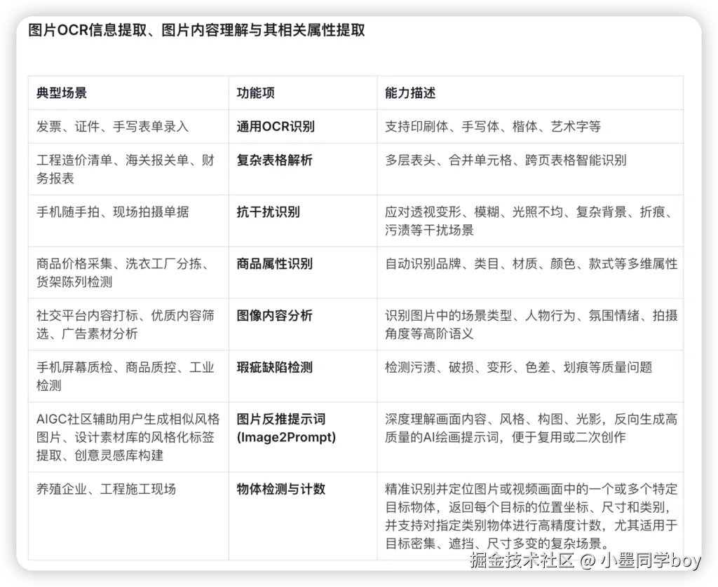 iShot_2025-12-08_22.58.38