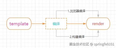 屏幕截图 2025-05-27 121307.png