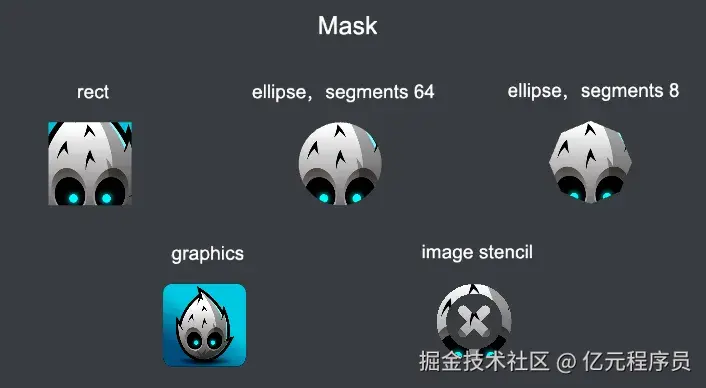 来源于Cocos官方文档
