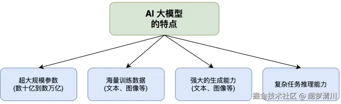 image-20250424205243280