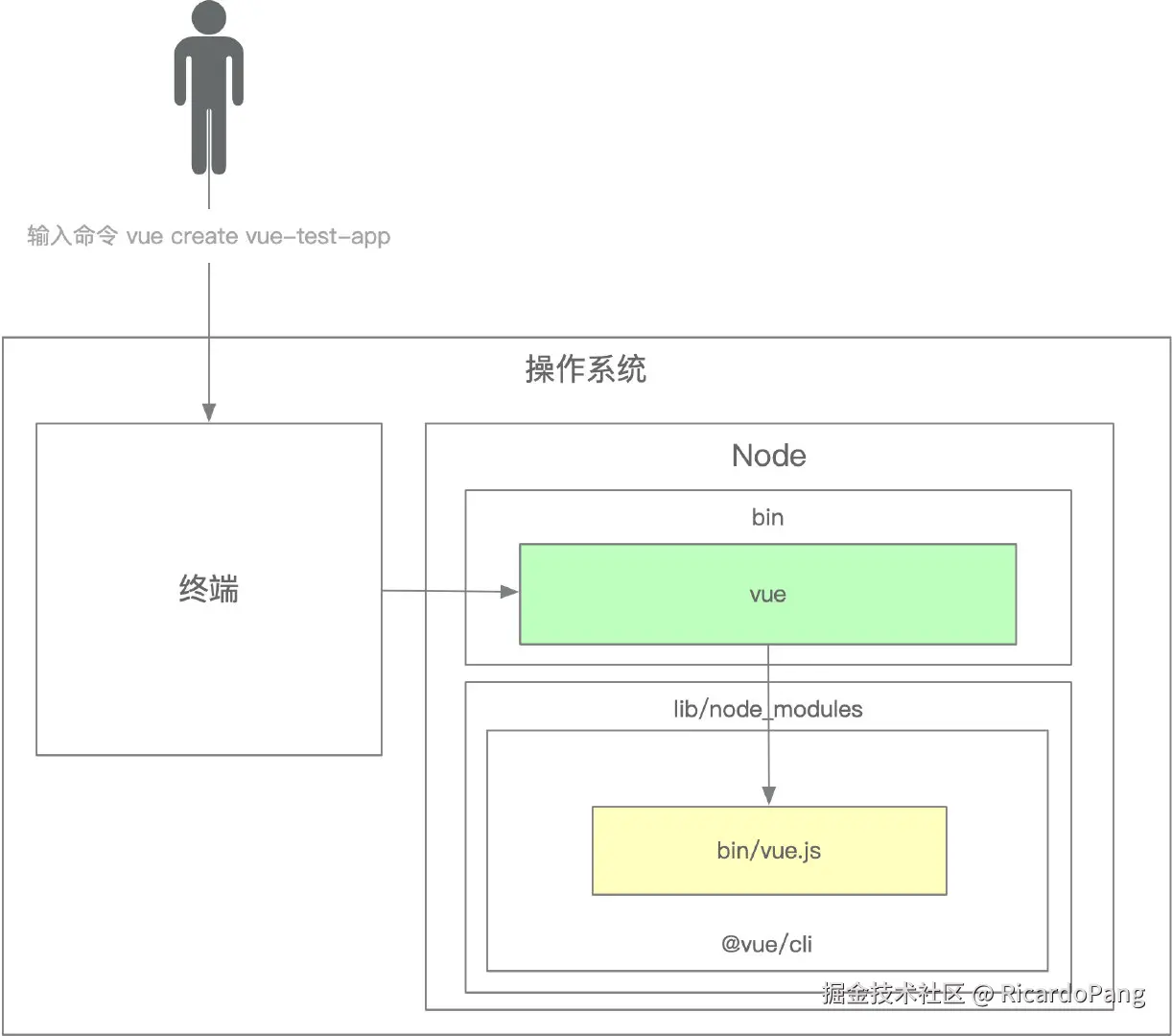 image-20240907193203916