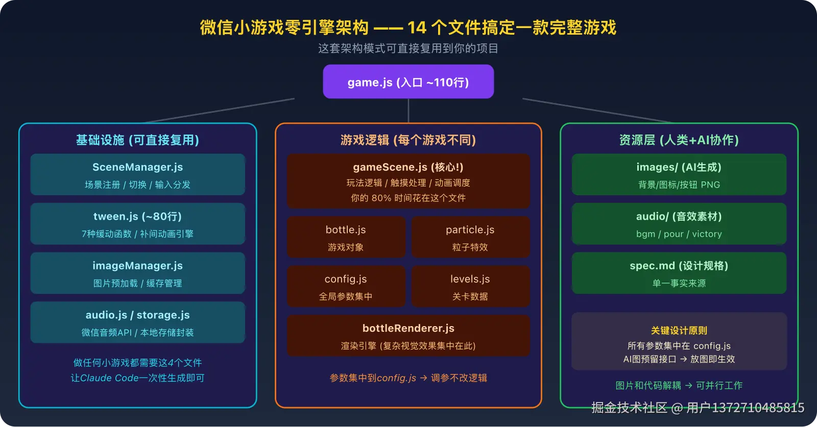 06-architecture.png