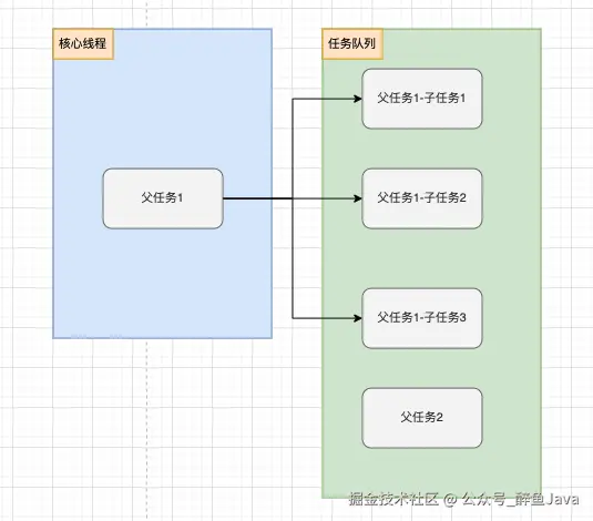image-20240825165955980.png