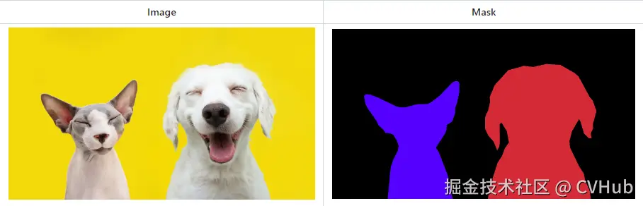 Instance Segmentation