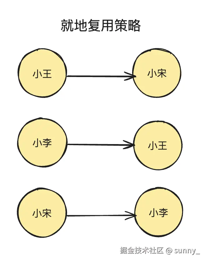 image-20240527090403134