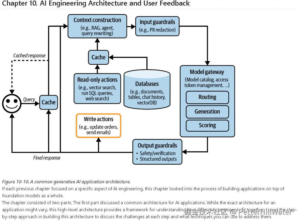 AIEngineerContent10.png
