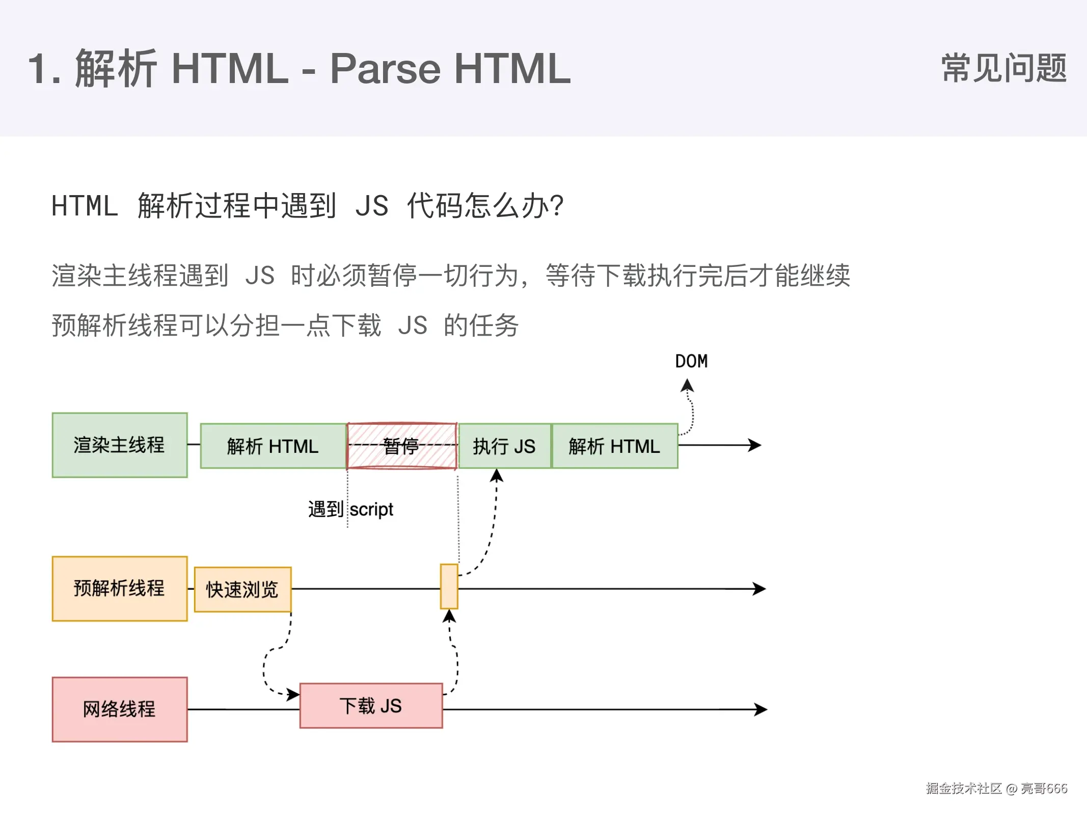 课堂 ppt_page-0008.jpg