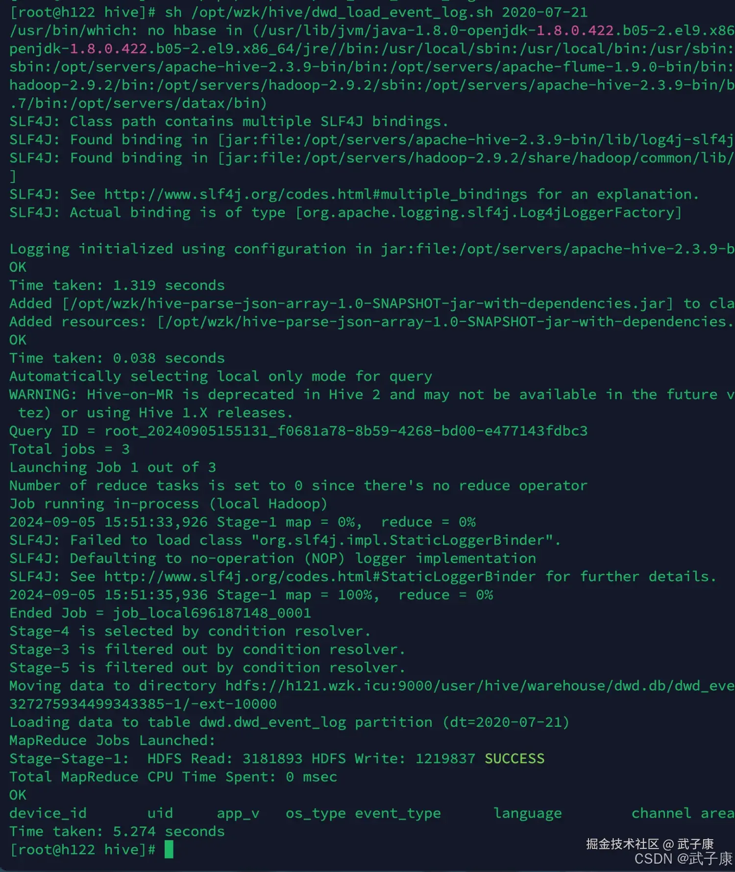 离线数仓 广告业务 加载 DWD 层数据