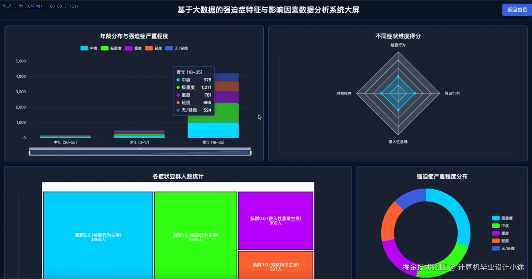 数据大屏上.png
