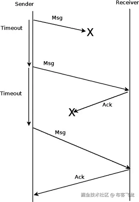 9781430261964_Fig13-08.jpg