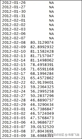 步骤 4 - 准备变量以构建数据集