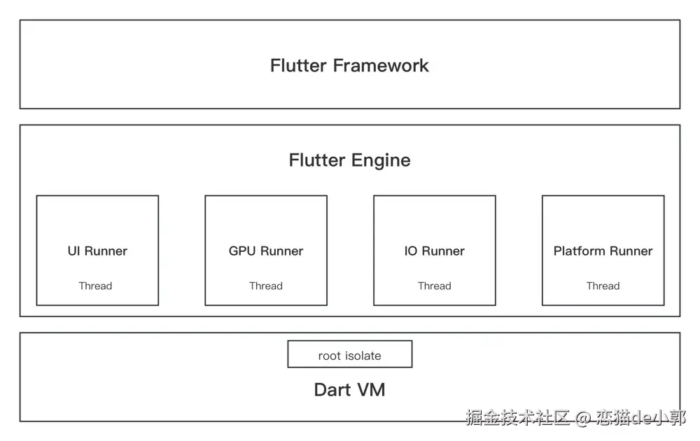 image-20250619144138715