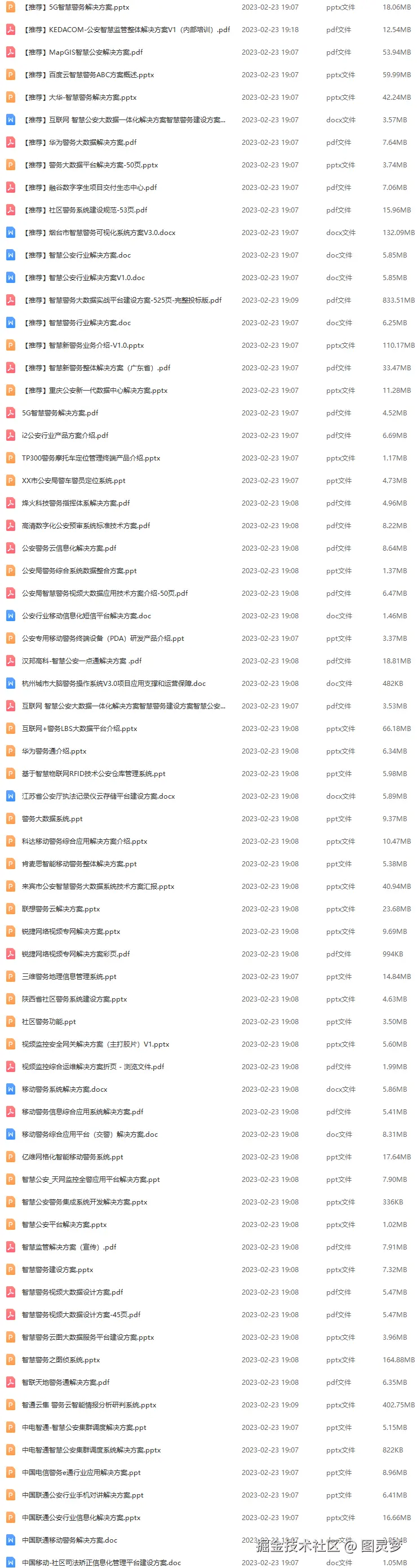 智慧警务解决方案
